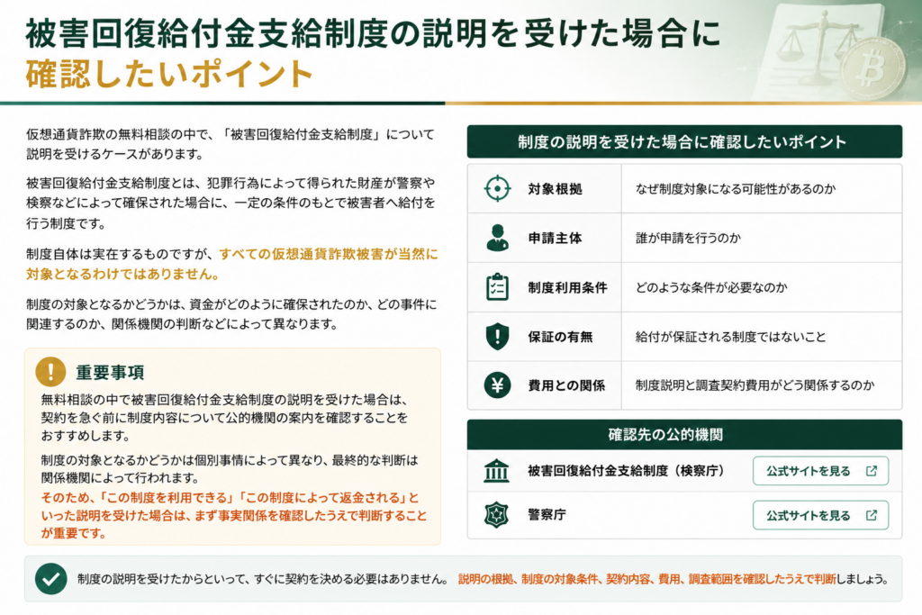 被害回復給付金支給制度の説明を受けた場合に確認したいポイント